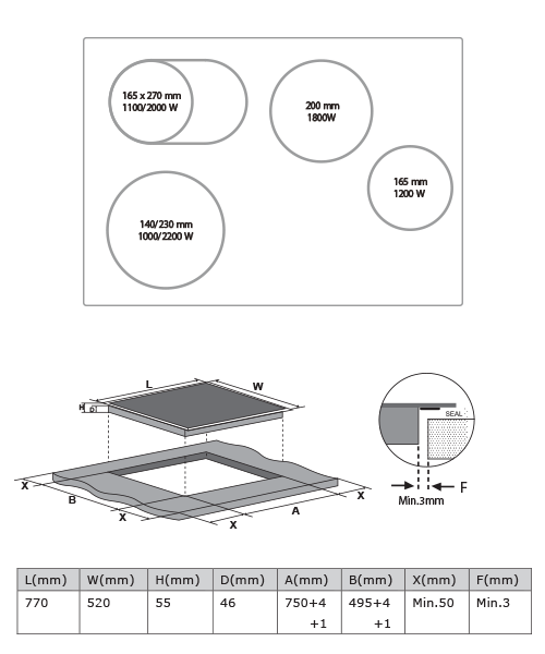 MIDEA 77CM CERAMIC HOB *NEW* 2YR WTY!